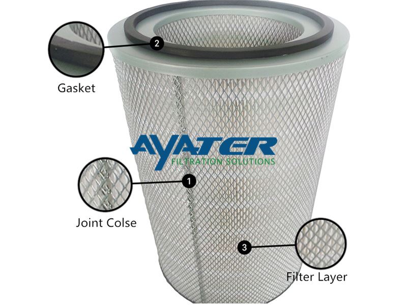 air filter structure (2)